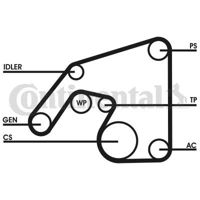 Bild av CONTITECH CT1079K1 Kit de distribution 116 RENAULT: Vel Satis, ESPACE 4, OPEL: Vectra C CC, Signum CC