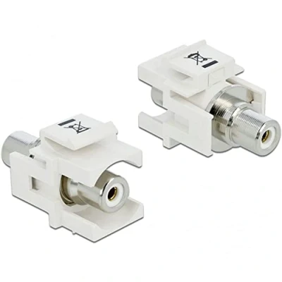 Bild av DeLOCK Modular Insert (Coupling)