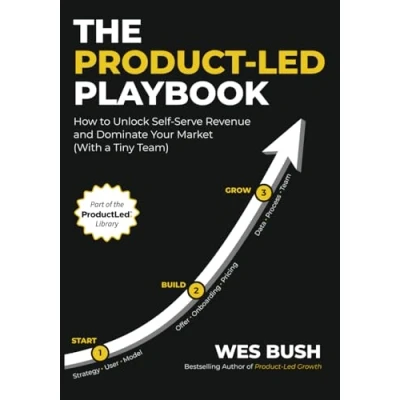 Bild av The Product Led Playbook: How to Unlock Self Serve Revenue and Dominate Your Market (With a Tiny Team)