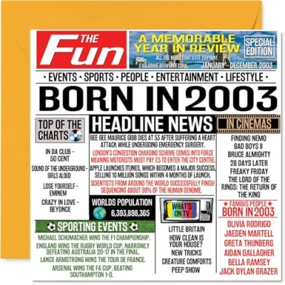 Bild av 21:a födelsedagskort för män kvinnor född 2003 tidning grattis på 21 son dotter kusin vintage retro tillbaka 2003, 145 mm x tjugo första födelsedagen gratulationskort