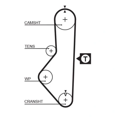 Bild av GATES FleetRunner Micro V Stretch Fit 5128 Courroie De Distribution 109 1038 19 Néoprène (polychloroprène) MAZDA: 929 II Coupe