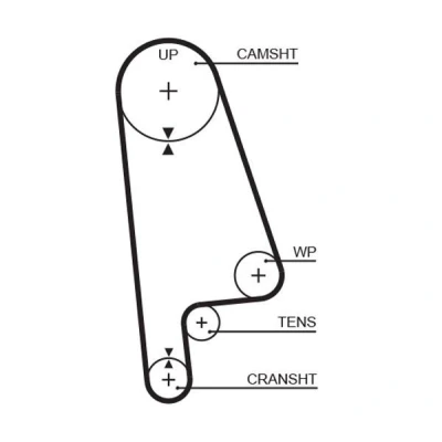 Bild av GATES FleetRunner Micro V Stretch Fit 5233XS Courroie de Distribution 107 1019 24 Fibre verre, HNBR (caoutchoucs nitrile hydrogénés)