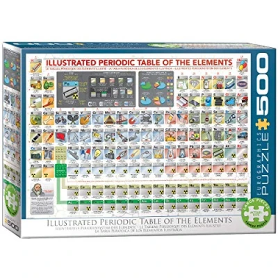Bild av Illustrated Periodic Table of the Elements