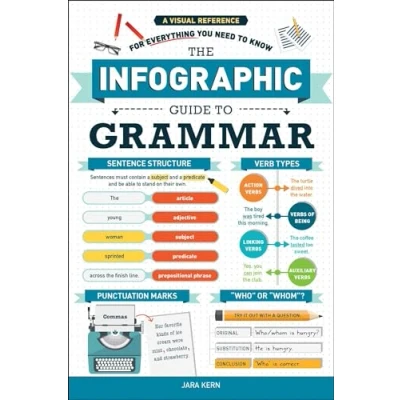 Bild av The Infographic Guide to Grammar: A Visual Reference for Everything You Need Know