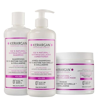 Bild av Kerargan Shampoing, Après Shampoing et Masque à la Biotine au Collagène Pour Cheveu Abîmé Sans Sulfate, Paraben, Silicone 3x500 ml