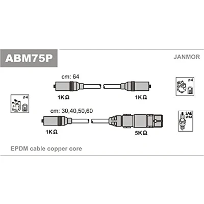 Bild av Tändkabelsats Janmor ABM75P