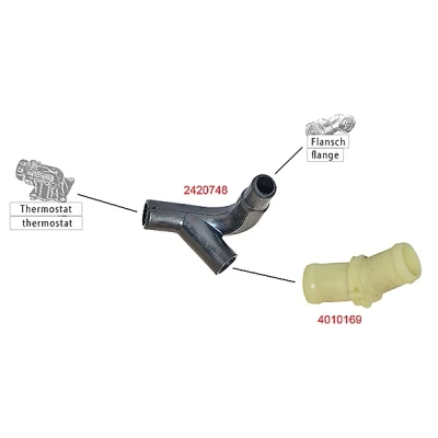 Bild av METZGER 2420748 Durite De Refroidissement EPDM (éthylène propylène diène caoutchouc) RENAULT: Kangoo I, TWINGO 2, I Express