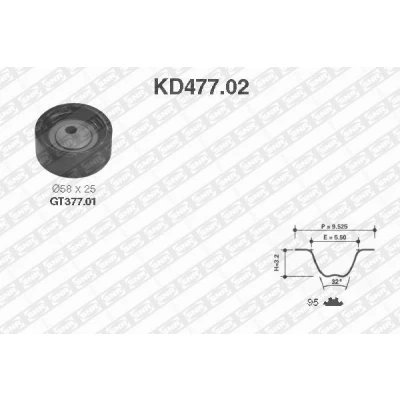 Bild av SNR KD477.02 Kit de distribution 95 SUZUKI: Vitara I SUV, SUV Cabriolet