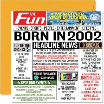 Bild av 22:a födelsedagskort för män kvinnor född 2002 tidning grattis 22 son dotter kusin vintage retro tillbaka 2002, 145 mm x tjugofem tjugosekunders födelsedag
