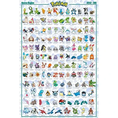 Bild av ABYSTYLE Pokémon Klistermärke, Flerfärgad, 91 x 61 0.5 cm