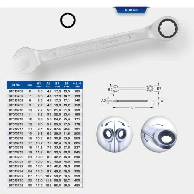 Bild av Spärringnyckel KS TOOLS BT013710