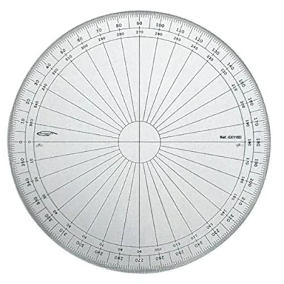 Bild av Graphoplex gx115d Full Circle vinkelkniv klar