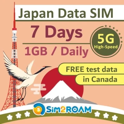 Bild av Japan Data ENDAST SIM kort 7 dagar 1 GB/dagligen av 5G/4G LTE höghastighetsinternetdata Dubbla lokala operatörer, Softbank &amp; KDDI Förbetalt för resor 短期帰国・短期来日最適・安心日本語サポート