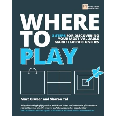 Bild av Where to Play: 3 steps for discovering your most valuable market opportunities