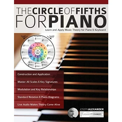 Bild av The Circle of Fifths for Piano: Learn and Apply Music Theory Piano &amp; Keyboard