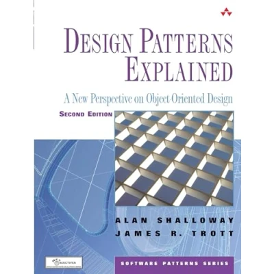 Bild av Design Patterns Explained: A New Perspective on Object Oriented