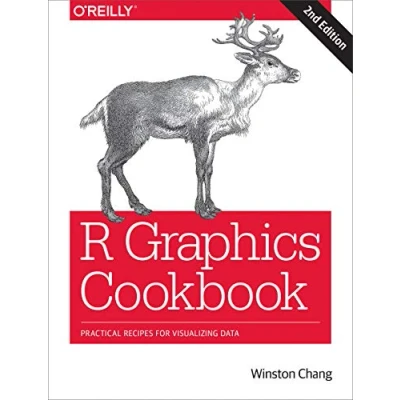 Bild av R Graphics Cookbook: Practical Recipes for Visualizing Data