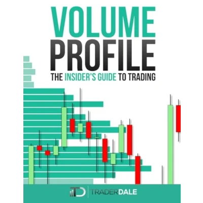 Bild av VOLUME PROFILE: The insider&#039;s guide to trading