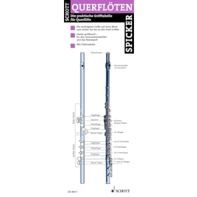 Bild av Querflöten Spicker: Die praktische Grifftabelle für Querflöte. flute.