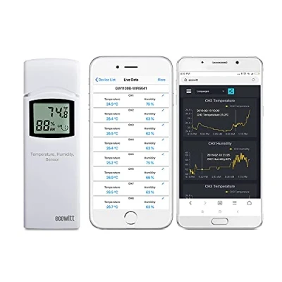 Bild av Ecowitt Trådlös digital termometer hygrometer monitor inomhus utomhus temperatur luftfuktighetsmätare, WH31 LCD multikanalsensor (1 st) för hemmakontor