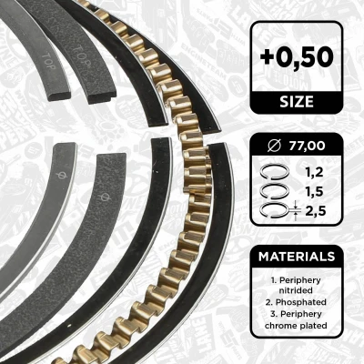 Bild av Kolvringar, kit, seat,skoda,vw, 032 107 301 H, 311 C, 032107301H, 032107311C