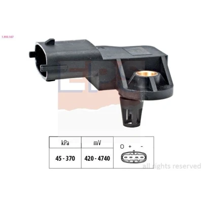 Bild av Sensor, laddtryck EPS 1.993.167
