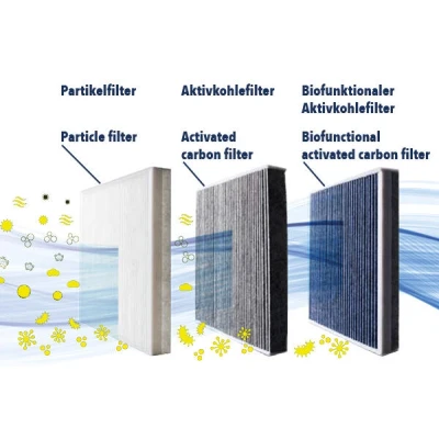 Bild av Kupefilter, renault, 27 725 20R, 734 88R, 748 13R, 768 11R, 789 70R, 70T, 272773488R, 272778970R, 8