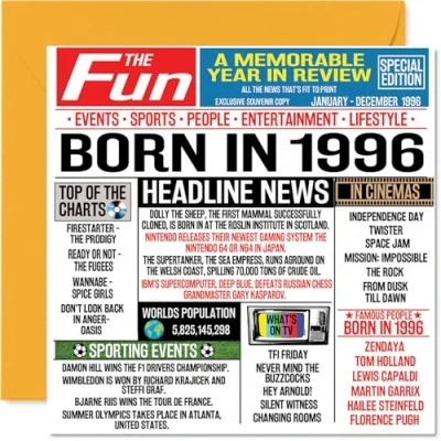 Bild av 28:e födelsedagskort för män kvinnor född 1996 tidning Happy 28 bror syster vänner vintage retro tillbaka 1996, 145 mm x tjugoåtta tjugoåttonde födelsedagen