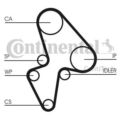 Bild av CONTITECH CT906K1 Kit de distribution 136 CITROËN: Saxo 3/5 portes, Xsara 5 AX, PEUGEOT: 106 II I portes