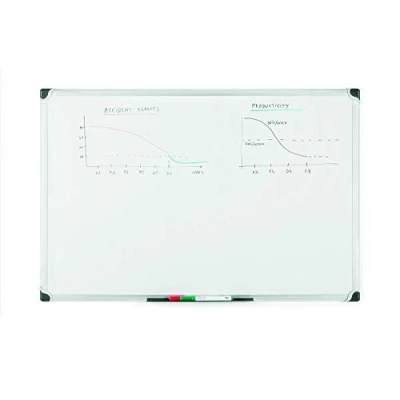 Bild av Bi Office Magnetisk whiteboard &quot;Maya W&quot;, torkbar, med aluminiumram och pennfack, magnetttavla, memoboard, lackerad stålyta 90 x 60 cm