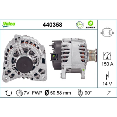 Bild av Generator VALEO 440358