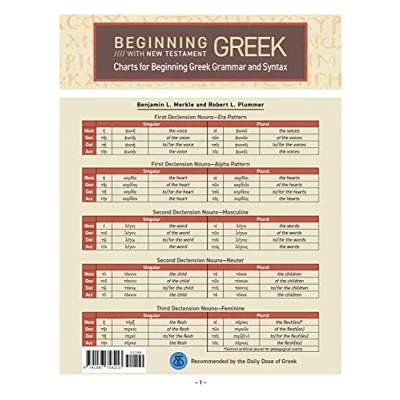 Bild av Charts for Beginning Greek Grammar and Syntax: A Quick Reference Guide to with New Testament