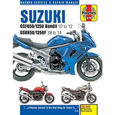 Bild av Suzuki GSF650/1250 Bandit &amp; GSX650/1250F (07 14)