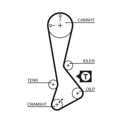 Bild av GATES FleetRunner Micro V Stretch Fit 5197XS Courroie de Distribution 123 984 24 Fibre verre, HNBR (caoutchoucs nitrile hydrogénés)