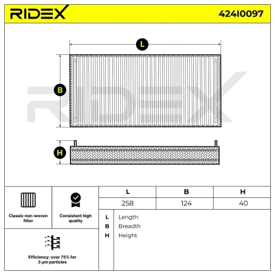 Bild av Filter, kupéventilation MANN FILTER CU 2745 2