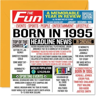 Bild av 29:e födelsedagskort för män kvinnor född 1995 tidning grattis på 29 bror syster vänner vintage retro tillbaka 1995, 145 mm x tjugonio tjugonionde födelsedagen