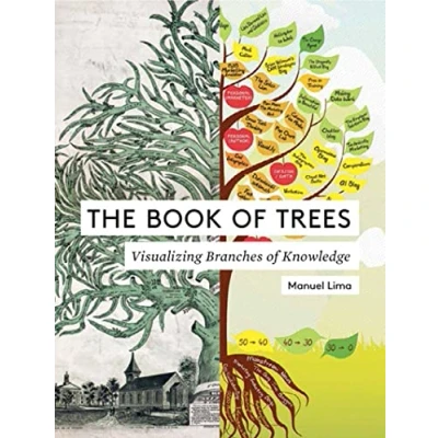 Bild av The Book of Trees /anglais: Visualizing Branches Knowledge