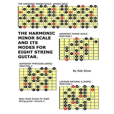Bild av The Harmonic Minor Scale and its Modes for Eight String Guitar: 2