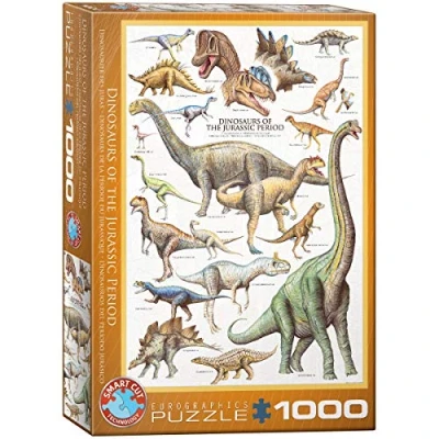 Bild av Dinosaurs of the Jurassic Period