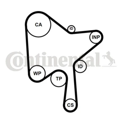Bild av Tand/styrremssats CONTINENTAL CTAM CT1216K1