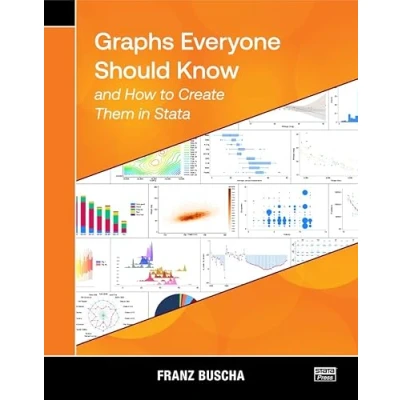 Bild av Graphs Everyone Should Know and How to Create Them in Stata