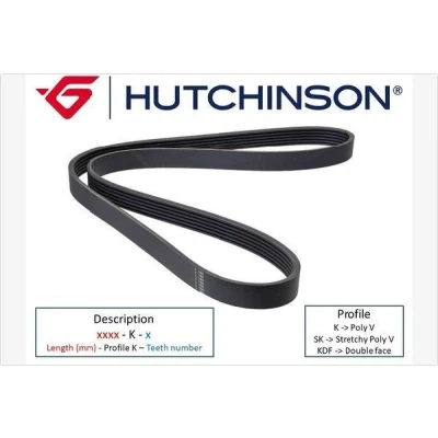 Bild av HUTCHINSON 1212 K 6 Courroie Poly V RENAULT: Megane 4, CLIO 2, Kangoo I, NISSAN: Qashqai / Qashqai+2 Pulsar 3/5 portes