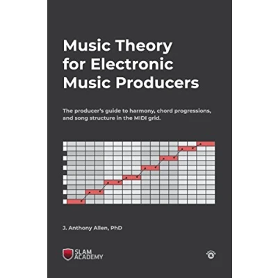 Bild av Music Theory for Electronic Producers: the producers guide to harmony, chord progressions, and song structure in MIDI grid.