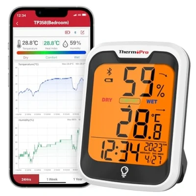 Bild av ThermoPro TP358 Bluetooth Hygrometer Rumstermometer med inbyggd klocka, schweizisktillverkad sensor inomhustermometer bakgrundsbelysning och aviseringslarm Idealisk för babyrum växthus