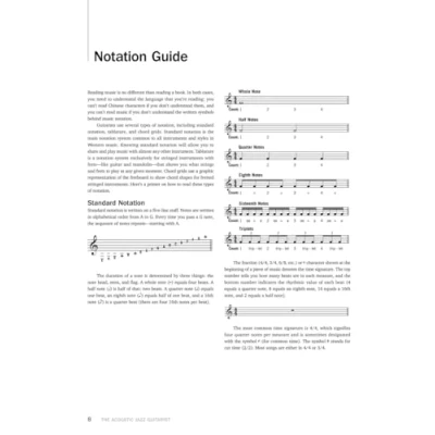 Bild av The Acoustic Jazz Guitarist: Guitar Private Lessons Series Audio &amp; Video Downloads Included