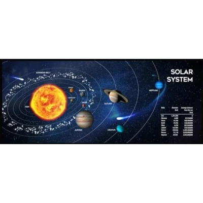 Bild av Gembird Gaming mouse pad extra large Cosmos