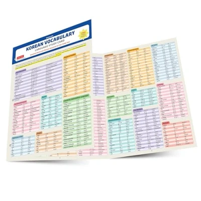 Bild av Korean Vocabulary Language Study Card /anglais/corEen: Essential Words and Phrases Required for the Topik Test (Includes Online Audio)