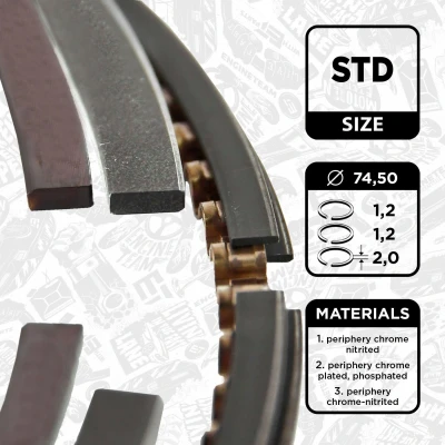 Bild av Kolvringar, kit, audi,seat,skoda,vw, 04E 198 151 AB, B, F, K, M, N,