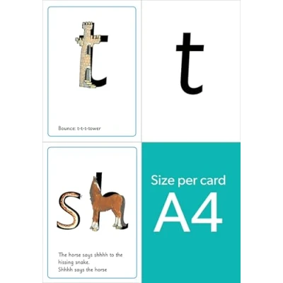 Bild av Read Write Inc. Phonics: A4 Speed Sounds Cards Set 1