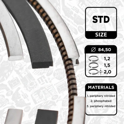 Bild av Kolvringar, kit, audi,vw, 06E 198 151 Q, 151Q, 06E198151Q, 077 K, L, 151K, 151L, 077198151K,